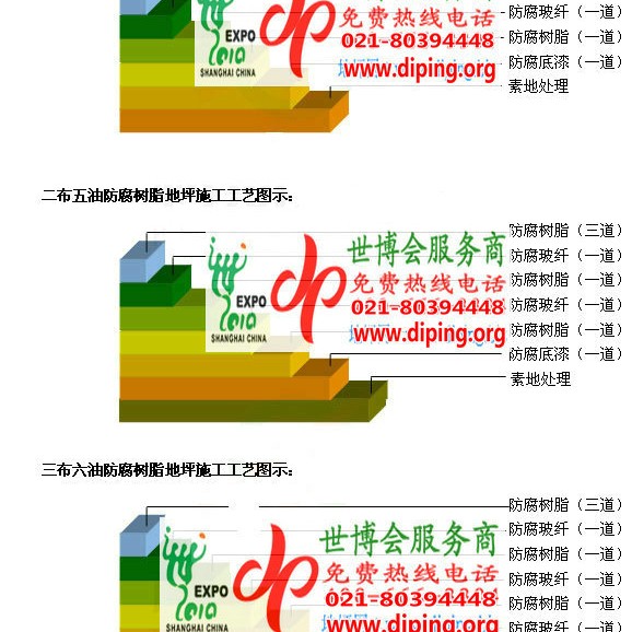 枣庄环氧玻璃钢地坪，防腐蚀地坪，防腐蚀自流平地坪产品图2