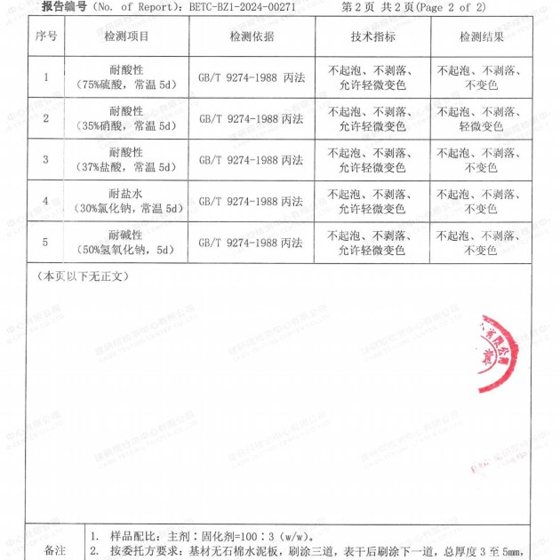 枣庄重防腐地坪,枣庄超强耐腐蚀涂料产品图4